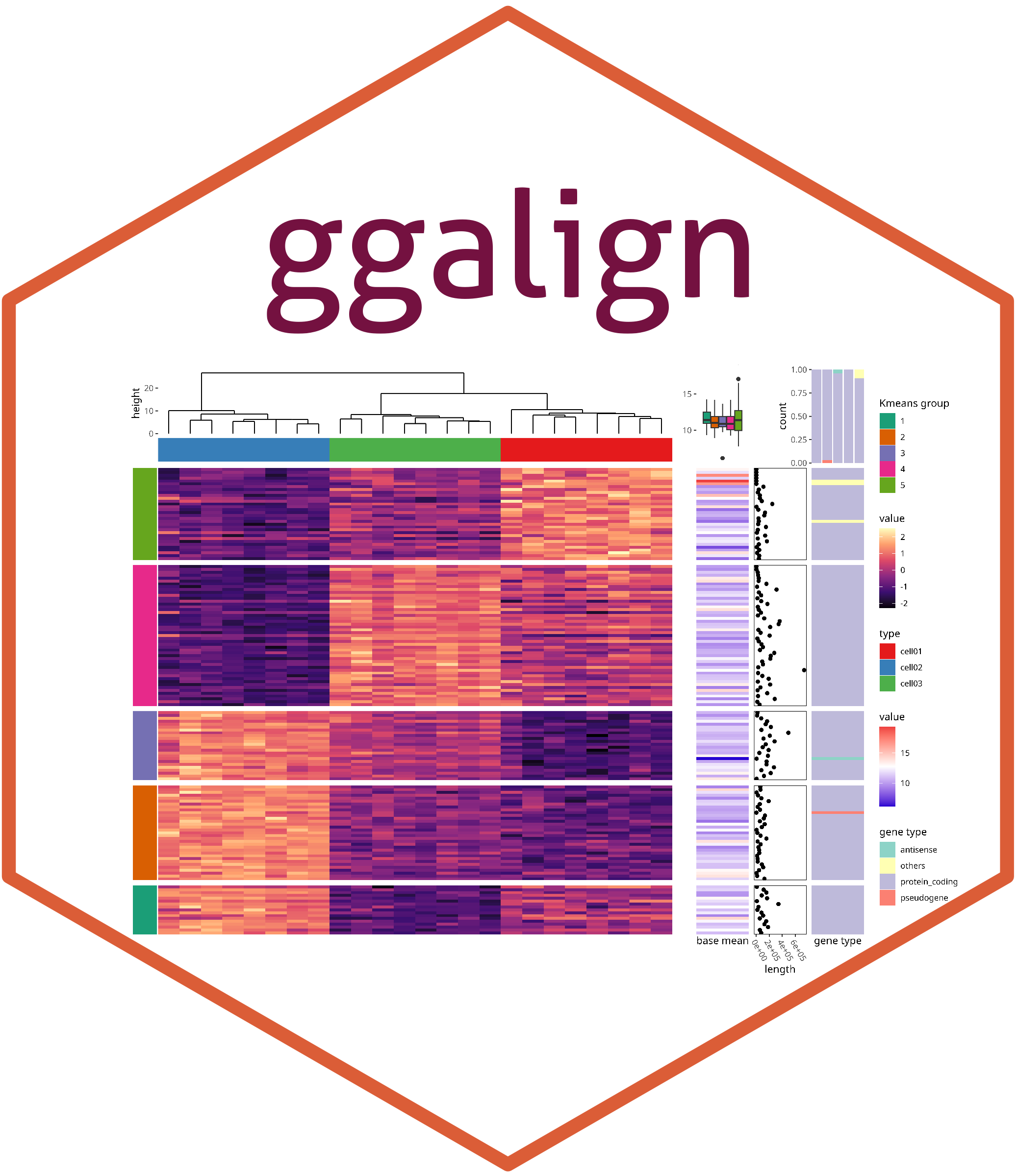 ggalign website