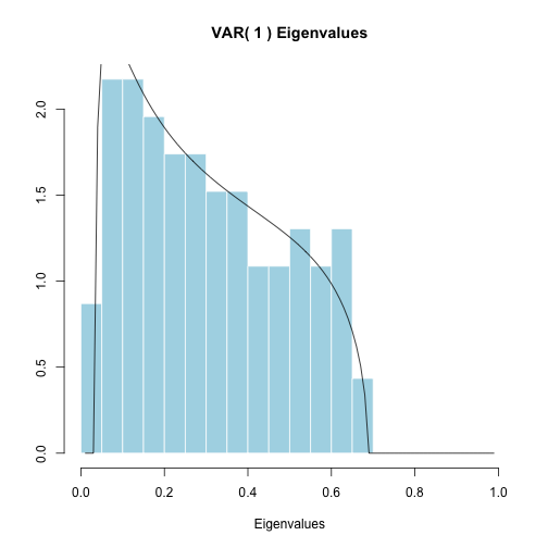 plot of chunk unnamed-chunk-3