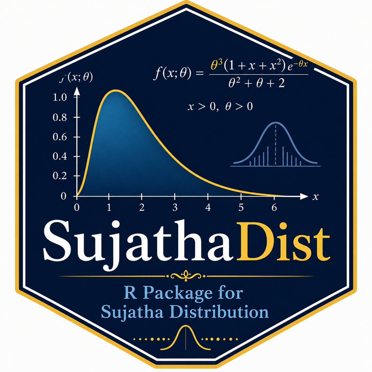 SujathaDist logo