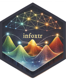 infoxtr website: https://stscl.github.io/infoxtr/