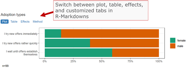 Example report