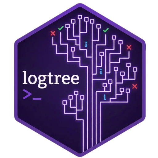 logtree website