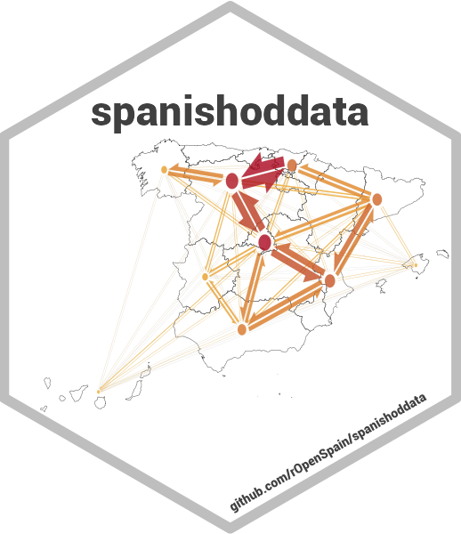 spanishoddata website